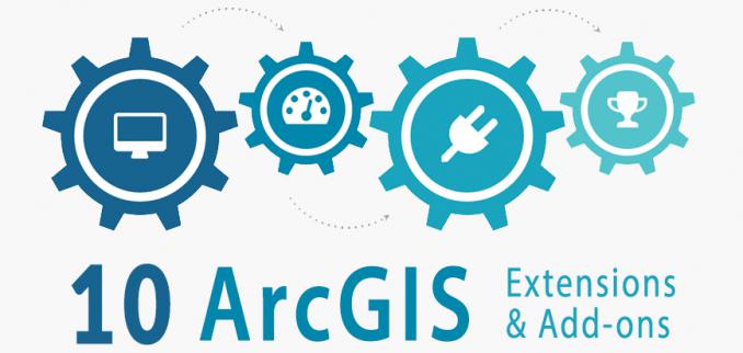 10个ArcGIS扩展和附加组件